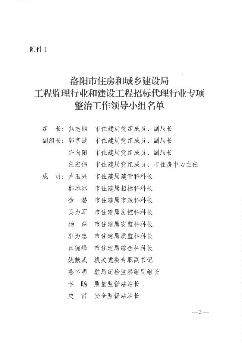 關于印發(fā)洛陽市工程監(jiān)理行業(yè)專項整治工作方案和建設工程招標代理行業(yè)專項整治工作方案的通知(5)(3)-3.jpg