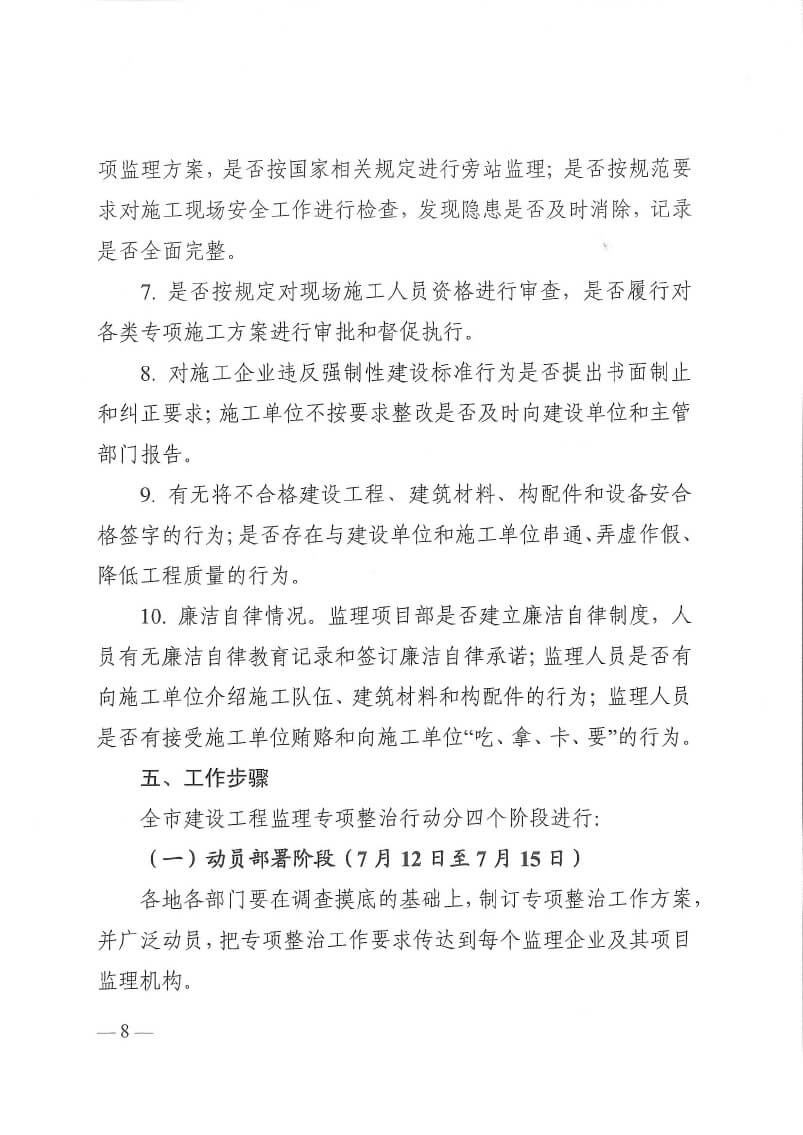 關于印發(fā)洛陽市工程監(jiān)理行業(yè)專項整治工作方案和建設工程招標代理行業(yè)專項整治工作方案的通知(5)(3)-8.jpg