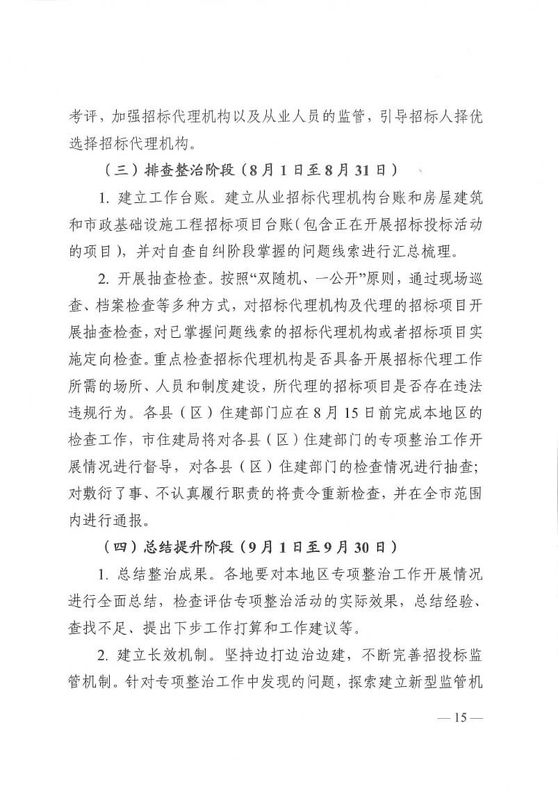 關于印發(fā)洛陽市工程監(jiān)理行業(yè)專項整治工作方案和建設工程招標代理行業(yè)專項整治工作方案的通知(5)(3)-15.jpg