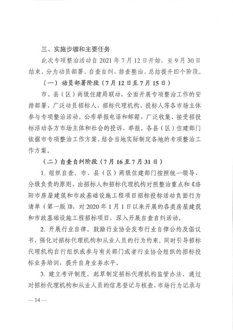 關于印發(fā)洛陽市工程監(jiān)理行業(yè)專項整治工作方案和建設工程招標代理行業(yè)專項整治工作方案的通知(5)(3)-14.jpg