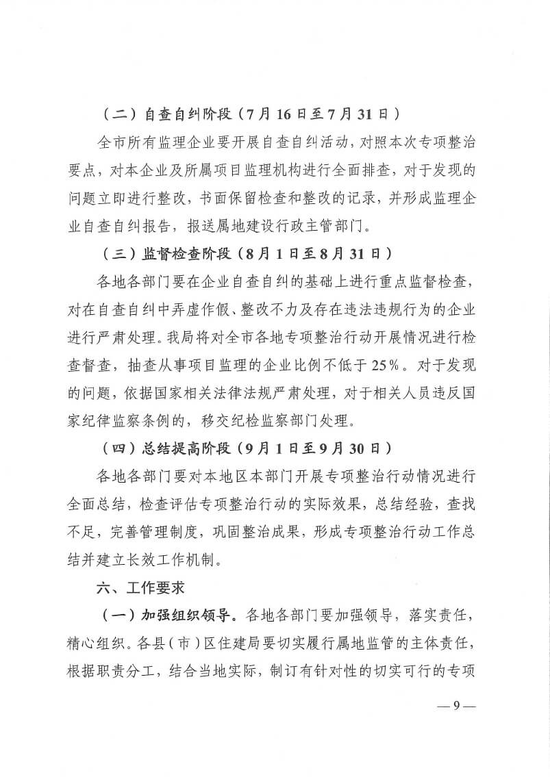 關于印發(fā)洛陽市工程監(jiān)理行業(yè)專項整治工作方案和建設工程招標代理行業(yè)專項整治工作方案的通知(5)(3)-9.jpg